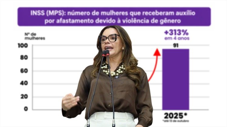 Foto: Miguel Almeida